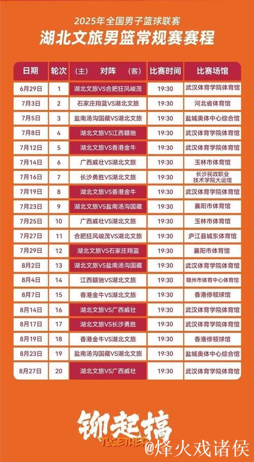 长沙勇胜男篮分享新赛季赛程图:12月21日首战湖北文旅男篮 长沙勇胜男篮分享新赛季赛程图:12月21日首战湖北文旅男篮